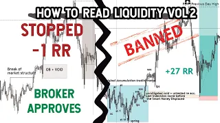 Your Broker will BAN you for Knowing this! LIQUIDITY CONCEPTS VOL. 2 | INSTITUTIONAL ORDERFLOW