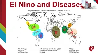 One Health approach for Global Healthy Water: Climate Change, Water and One Health