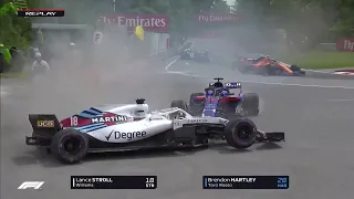 Brendon Hartley & Lance Stroll Massive Crash | 2018 Canadian GP