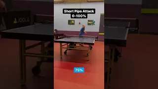 A little demo of short pips forehand range #tabletennis #pingpong #sports