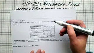 ВПР-2023. Математика, 8 класс. Задание №7. Выбор оптимального варианта