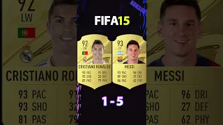 MESSI VS RONALDO FIFA COMPARISON #shorts #football #fifa10 #fifa23