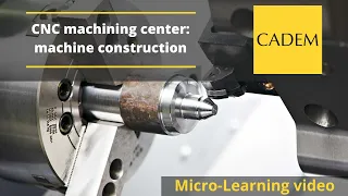 CNC machining center: machine construction