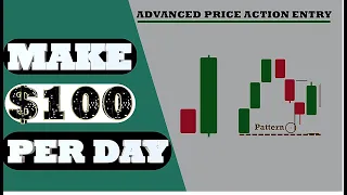 The Only 1 Hour Day Trading Strategy That Works! |  Advanced Price Action