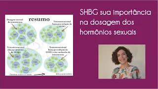 SHBG e sua importância na dosagem dos hormônios sexuais. Da obesidade à SOP