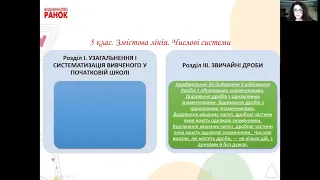 Модельна навчальна програма «Математика. 5-6 класи» для закладів загальної середньої освіти