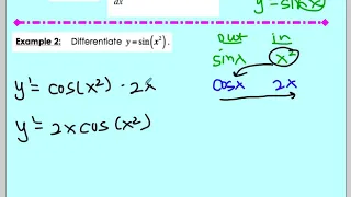 Section 3.4 (Day 1) Examples 2-4: Chain Rule with Trig Functions