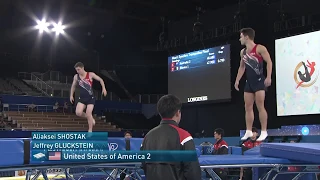 2019 Synchro Trampoline World Championships (Male)