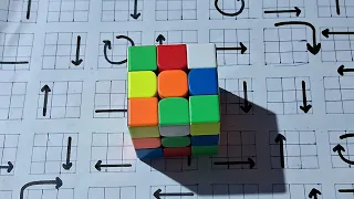 How to solve a rubik's cube in just 60 seconds like a cube master | cube solve like a pro cuber