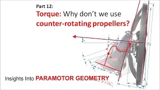 Why don't we use counter-rotating propellers? Paramotor Geometry Part 12: Torque