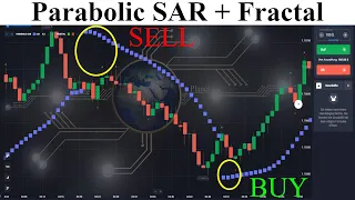 Parabolic SAR - Fractal - Simple But Effective Trading Strategy - Forex Day Trading