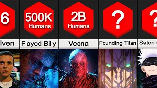 Comparison: How Many Humans To Kill These Fictional Characters?