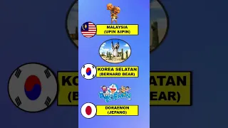 animasi kartun dari berbagai negara pt1 ‼️#shorts