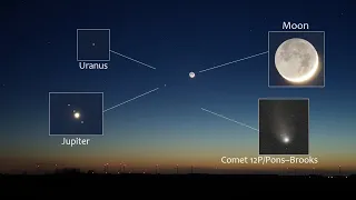 Comet 12P/Pons–Brooks, Moon, Jupiter and Uranus close together in the evening sky!  WOW!!