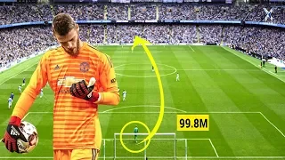 Longest Goals Scored by Goalkeepers