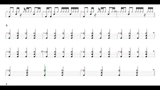 Beyonce KnowlesJay-Z - Crazy In Love | Drum Score, Drum Sheet Music