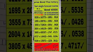 Bahadur Ali prize Bond 200 fast single forecast routine