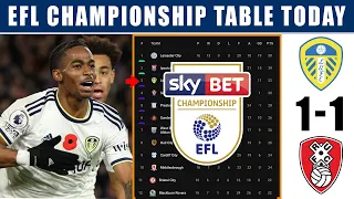 Rotherham United 1-1 Leeds United: 2023 EFL Championship Table & Standing Update | EFL Table 2023/24