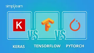 Pytorch vs TensorFlow vs Keras | Which is Better | Deep Learning Frameworks Comparison | Simplilearn