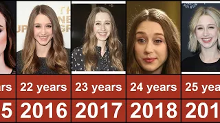 Taissa Farmiga Through The Years From 2011 To 2023