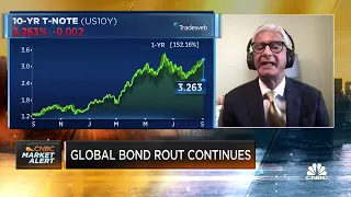 Markets will see higher 10-year treasury yields, says Komal Sri-Kumar