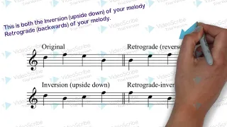 How to develop a melody - Retrograde Inversion