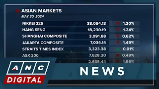 Asian markets end Thursday trade with another day of losses | ANC