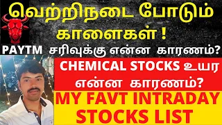PAYTM FALL,  OPTION TRADING TAMIL, OPTION SELLING, NIFTY, BANKNIFTY, SHORT TERM BREAKOUT STOCKS