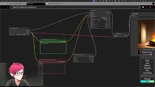 2 Your Frist ComfyUI node by node tutorial from scratch