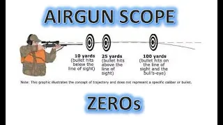 HOW TO Setup Airgun Scope ZEROs