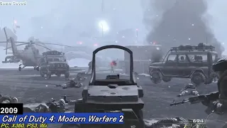 Еволюція Call of Duty Геймер версия 2003-2021