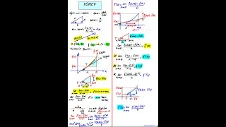 Türevin Ne İfade Ettiğini 10 Dakikada Öğren-1