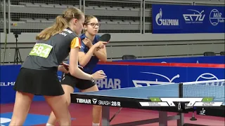 KAUFMANN Annett/MEI ROSU Bianca - IVANOVA Anastasiia/TEREKHOVA Zlata (EYC 2021)