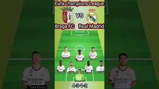 Braga vs Real Madrid #eufachampionsleague #potentiallineup #ucl