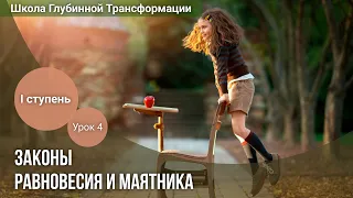 Законы Равновесия и  Маятника. 4 занятие I ступени ШГТ