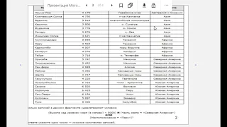 12  Осуществление поиска в готовой базе данных по сформулированному условию