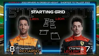 Formula 1 2022 Drivers Height Shortest to Tallest: Starting Grid