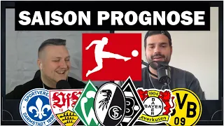 BUNDESLIGA PROGNOSE! Wer steigt ab?/ Wer wird Meister? / Überraschung Mannschaft?