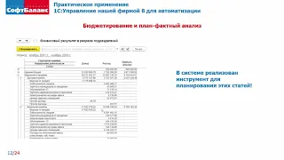 1С УНФ от платежного календаря до бюджета компании | 1С Управление нашей фирмой