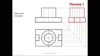 Виды. Простые разрезы