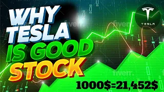 Find Out Why Tesla is Unstoppable - Stock Analysis Breakdown