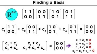 Basis and Dimension