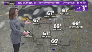 Cleveland weather: Warm Wednesday, followed by fall temperatures