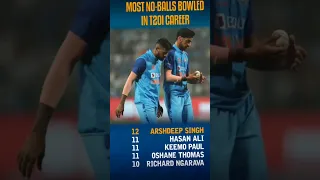 MOST NO BALLS BOWLED IN T20 CAREER #shorts #viral