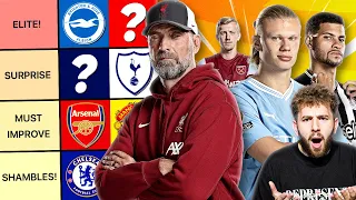 Ranking Every Premier League Clubs START To The Season! | #WNTT