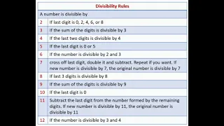 Maths shorts#Division rules for kids#
