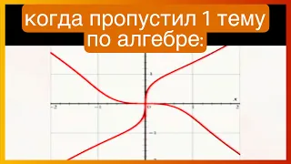 тикток пропустил тему | подборка мемов