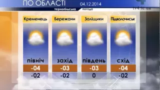 Тернопільська погода на 4 грудня 2014