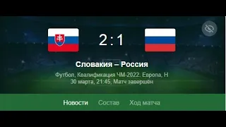 СЛОВАКИЯ - РОССИЯ 2-1 l ОБЗОР МАТЧА l ПЛОХАЯ ИГРА СБОРНОЙ РОССИИ l ЧЕРЧЕСОВУ ПОРА В ОТСТАВКУ