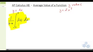 AP Calculus AB - Average Value of a Function